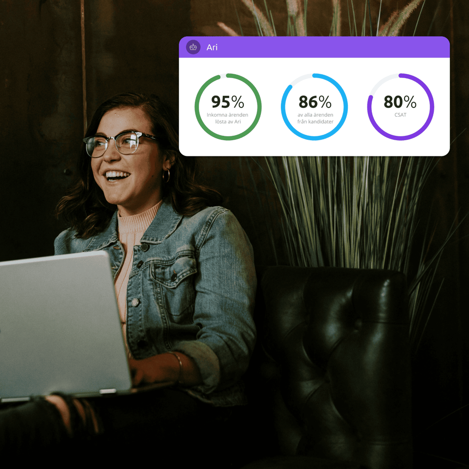 Lyckade rekryteringar (15)