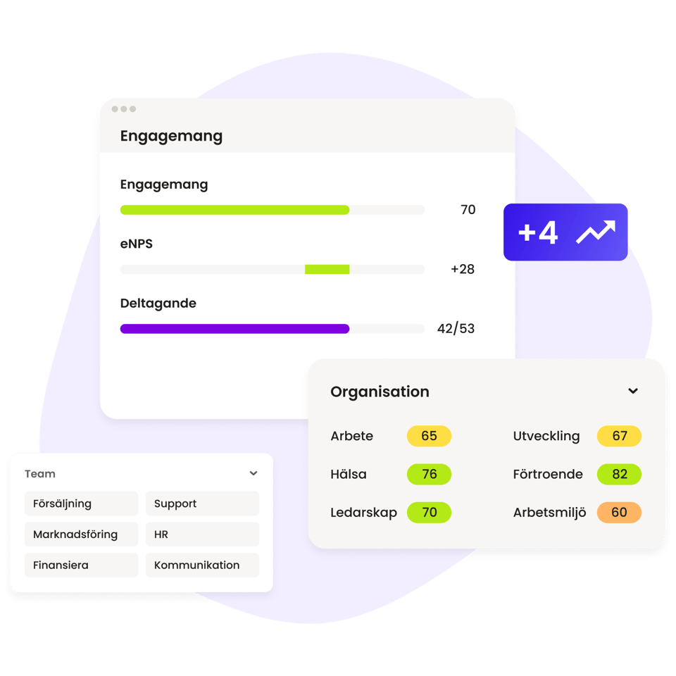 Engagement - Dashboard