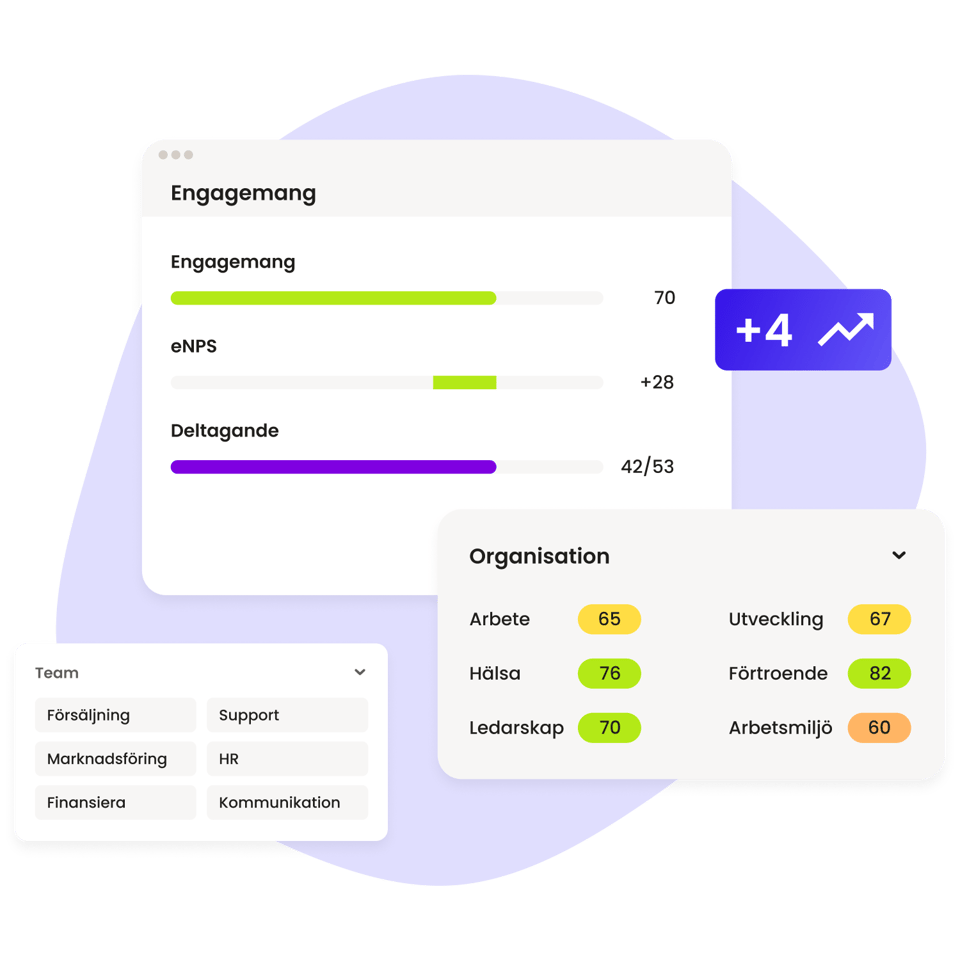 Engagemang - Dashboard_Light blue