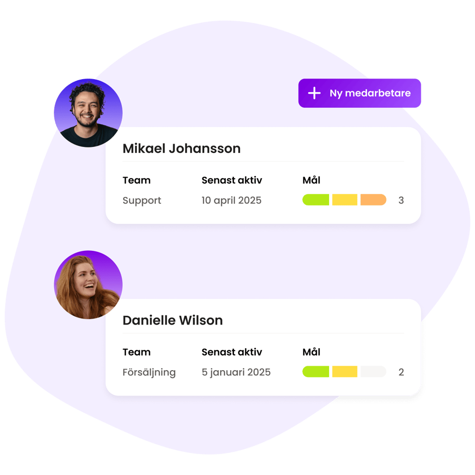 Performace - Dashboard_Chef