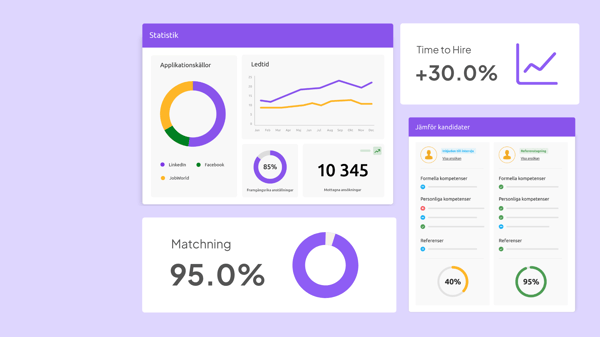 SV-Talent Hire - ATS system